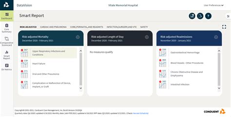 midas care transformation consulting services|Midas Health Analytics Solutions.